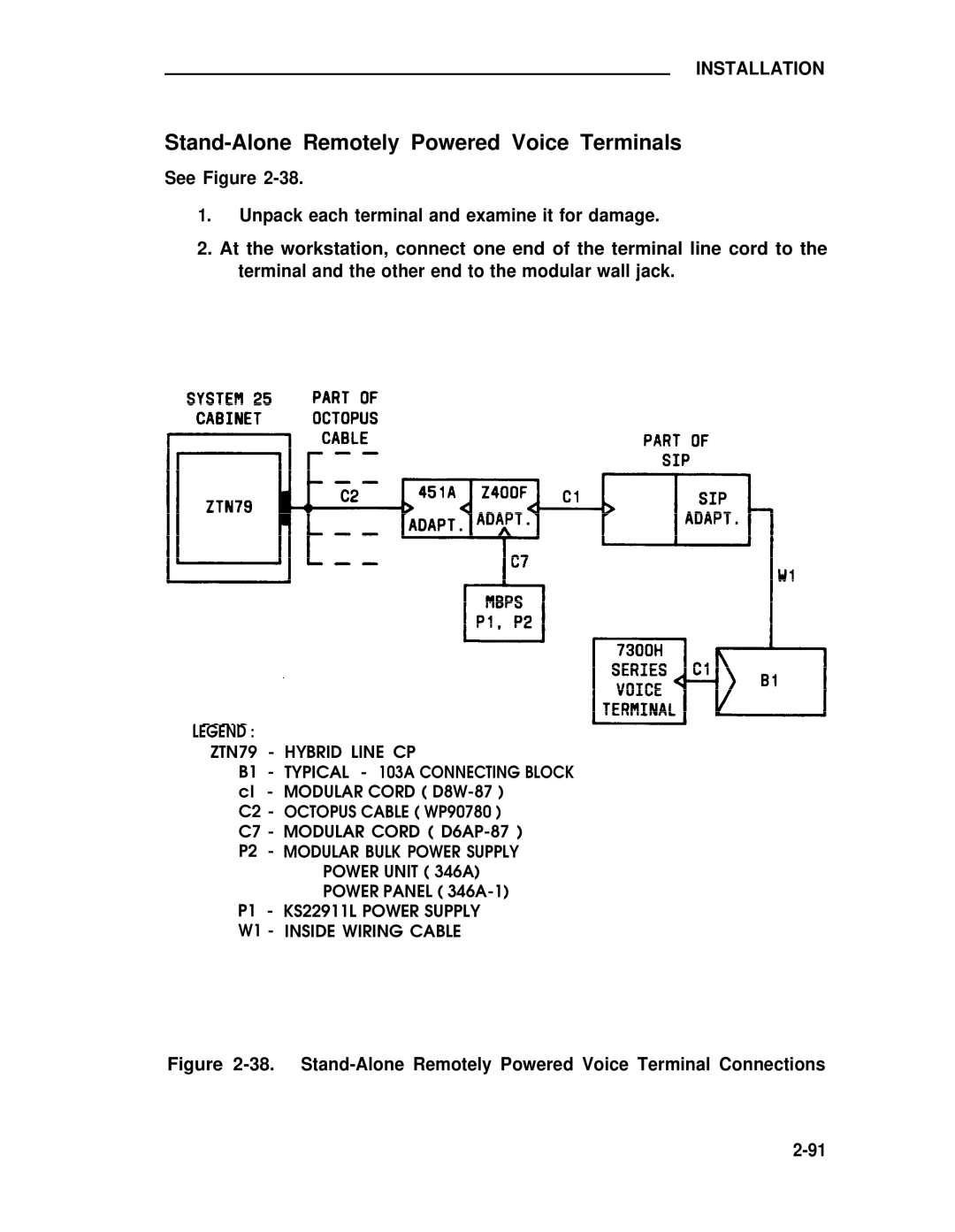 ADTRAN 25 manual Stand-Alone Remotely Powered Voice Terminals, Stand-Alone Remotely Powered Voice Terminal Connections 