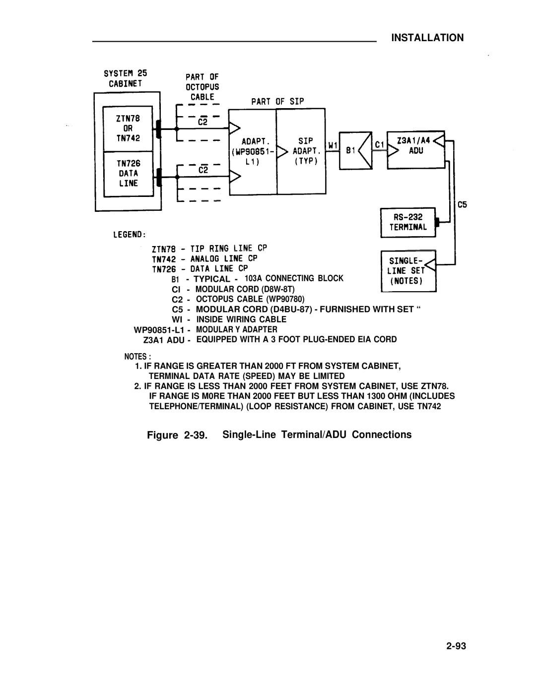 ADTRAN 25 manual Single-Line Terminal/ADU Connections 