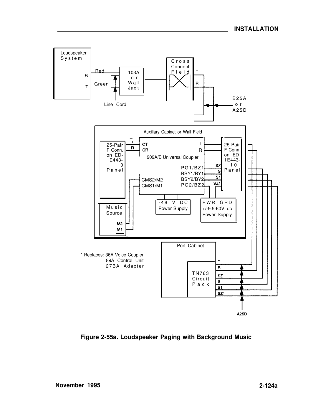 ADTRAN 25 manual 55a. Loudspeaker Paging with Background Music November 