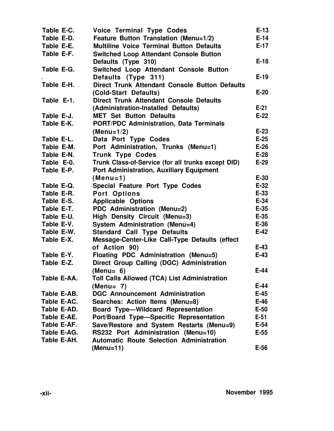 ADTRAN 25 manual Met 