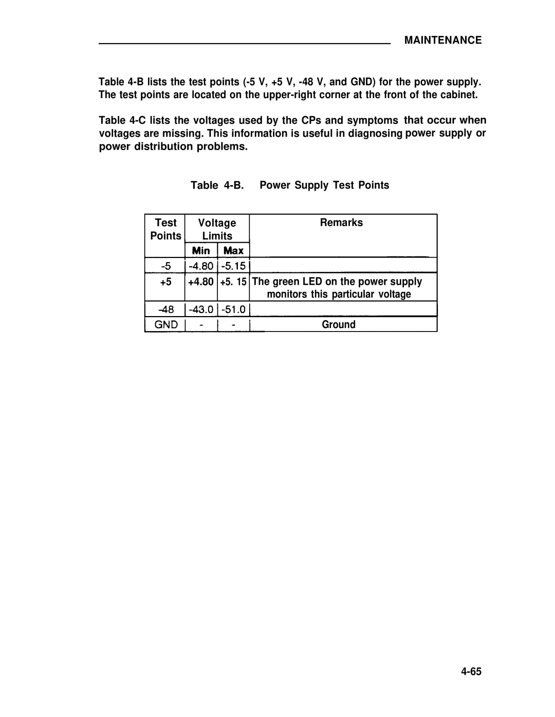 ADTRAN 25 manual +4.80 