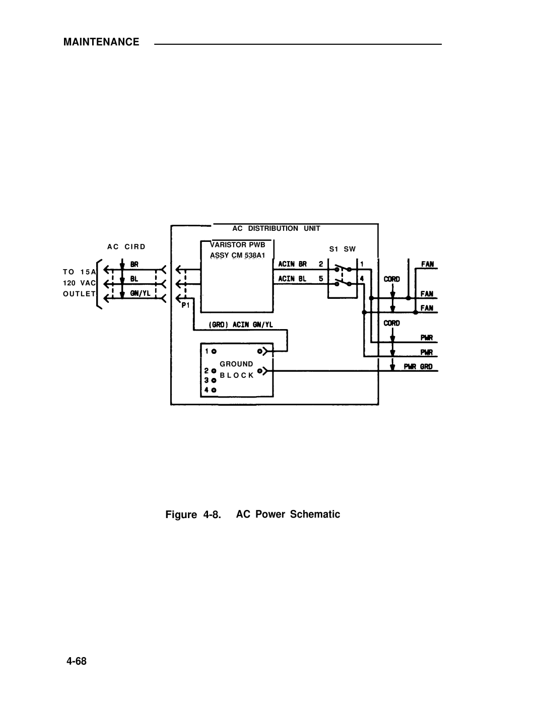 ADTRAN 25 manual AC Power Schematic 