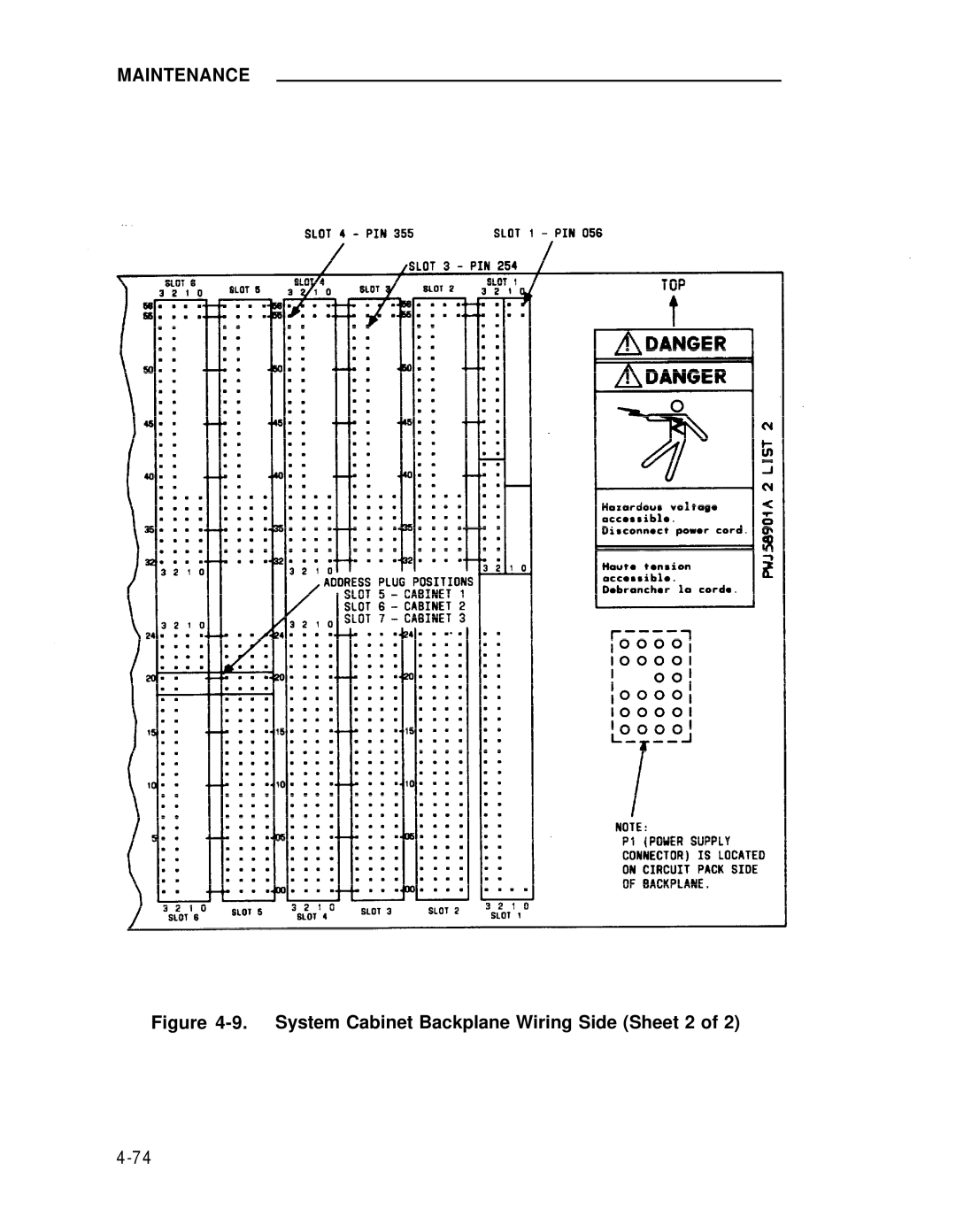 ADTRAN 25 manual System Cabinet Backplane Wiring Side Sheet 2 