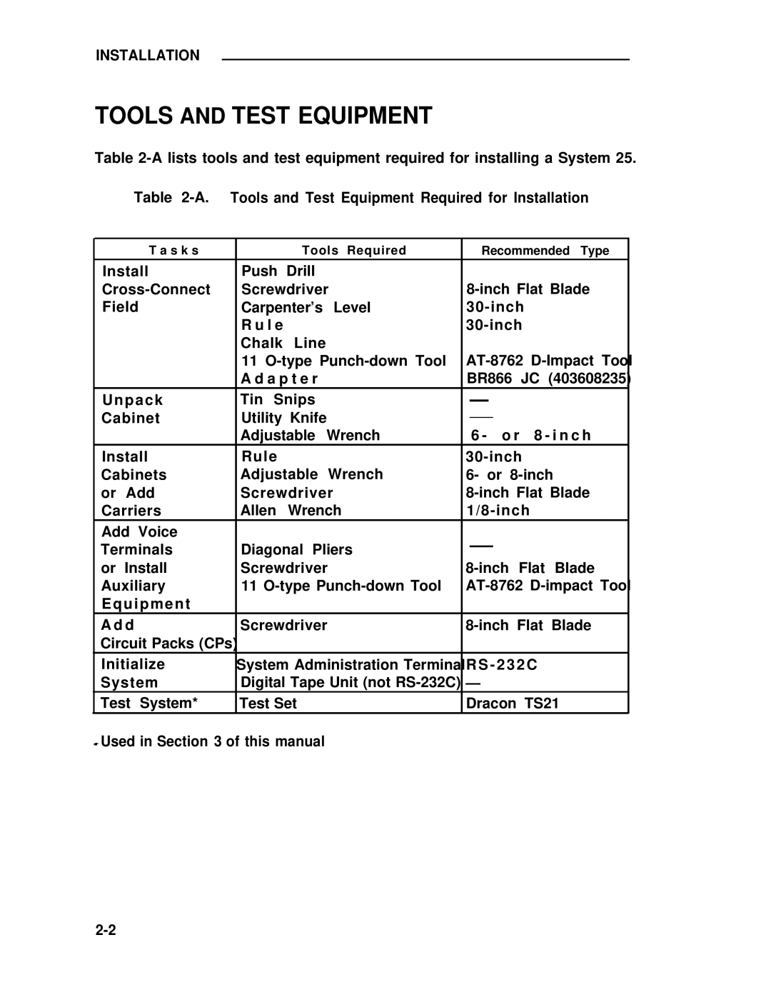 ADTRAN 25 manual Tools and Test Equipment 