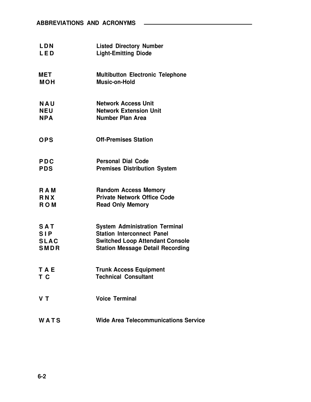 ADTRAN 25 manual 