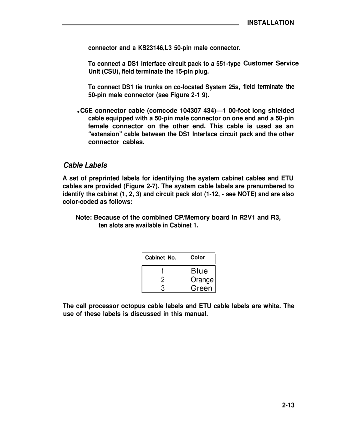 ADTRAN 25 manual Cable Labels 