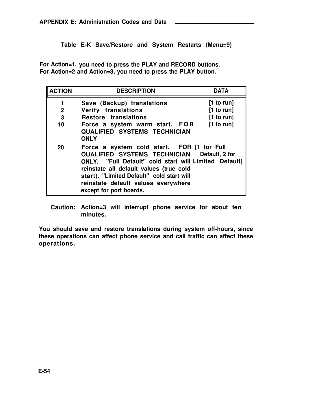 ADTRAN 25 manual Qualified Systems Technician Only 