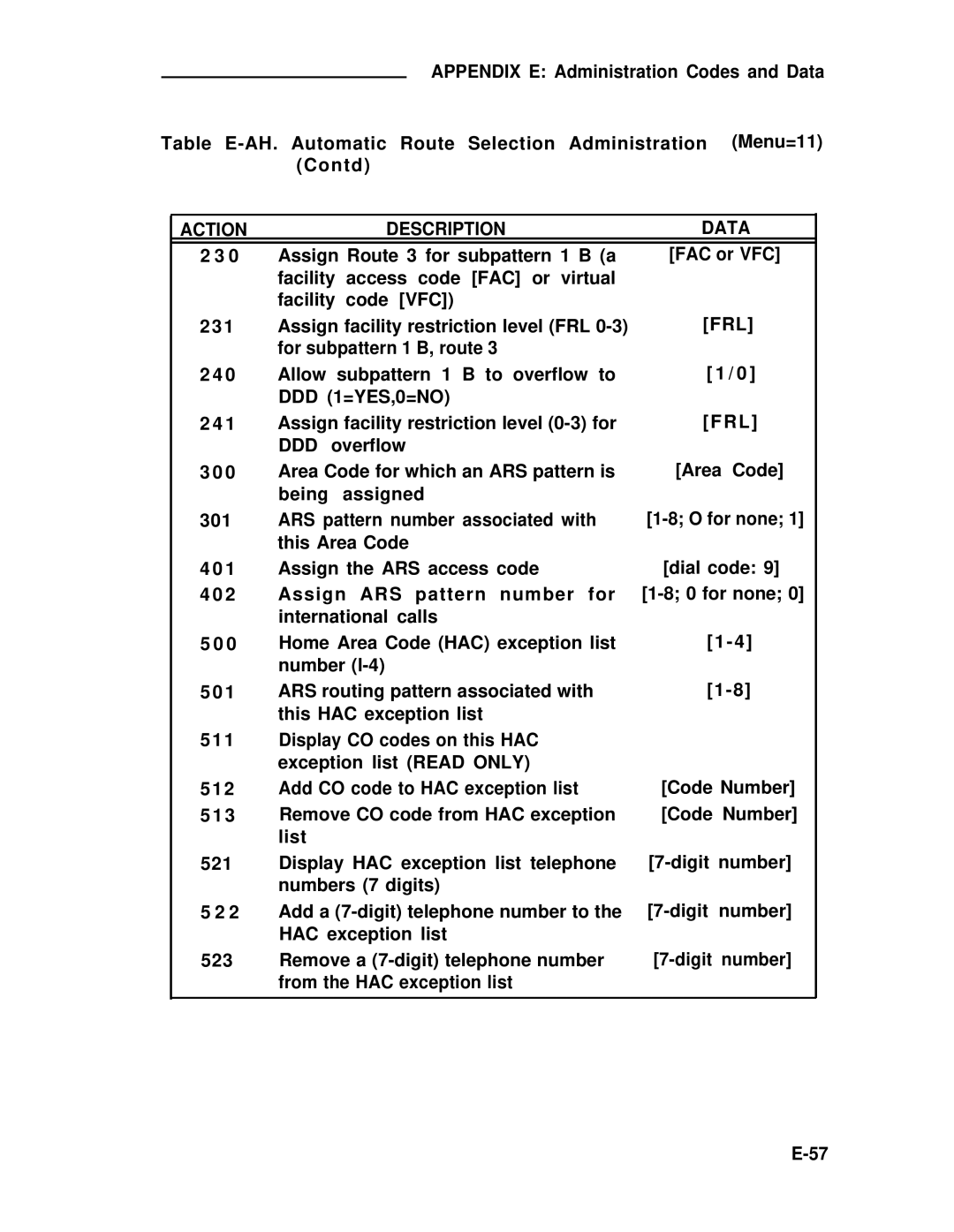 ADTRAN 25 manual Assign Route 3 for subpattern 1 B a 