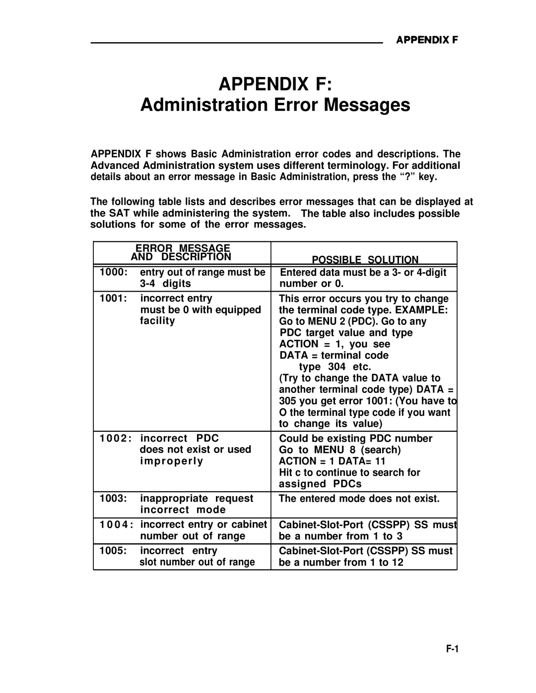 ADTRAN 25 manual Error Message Description Possible Solution, Action = 1 DATA= 