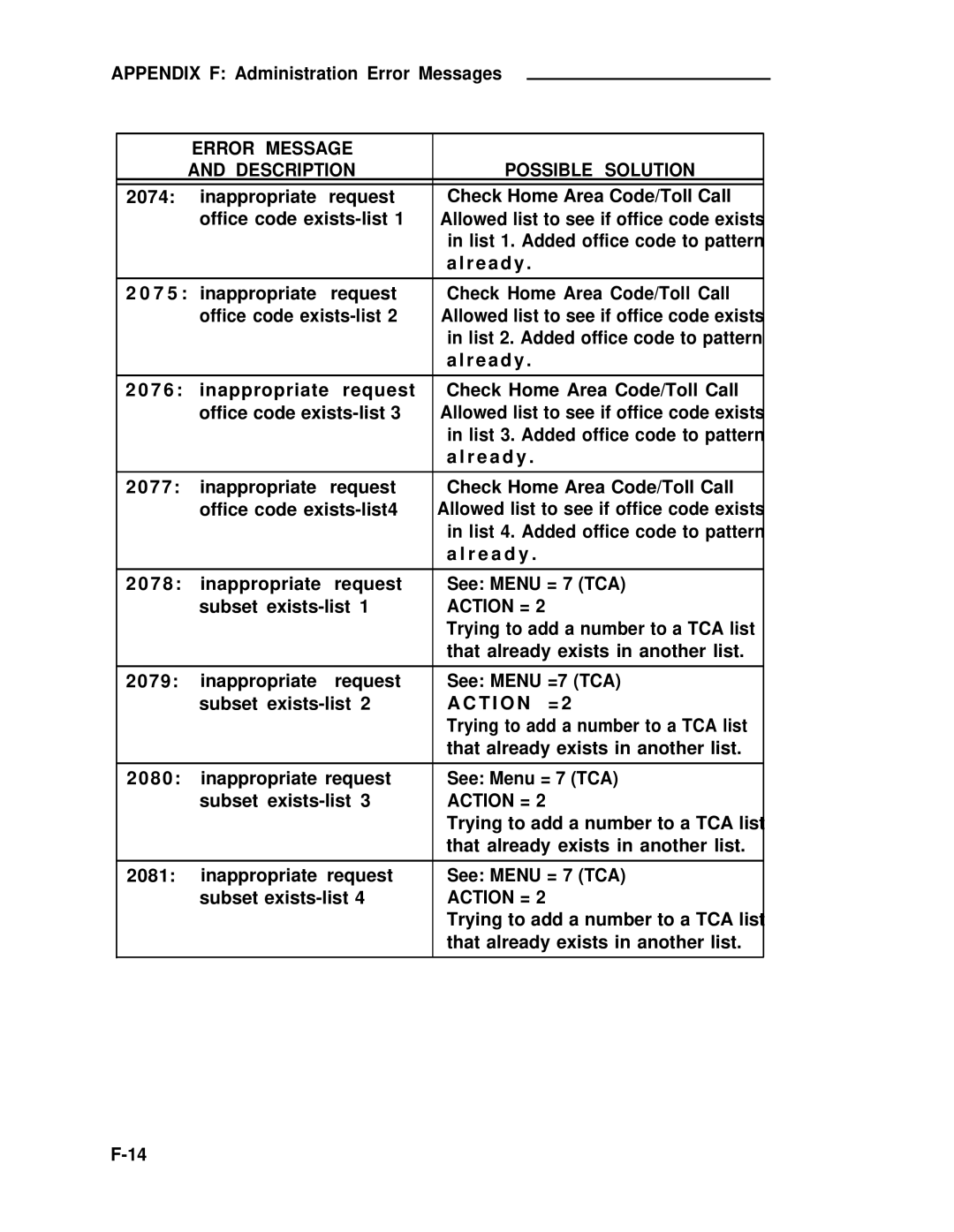 ADTRAN 25 manual R e a d y 