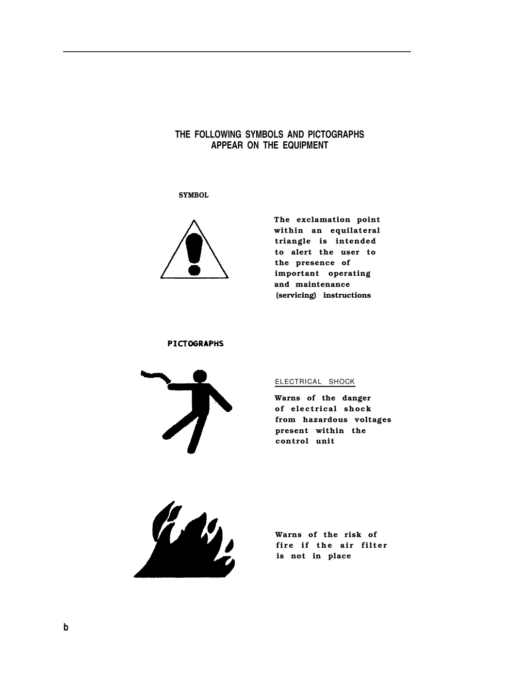 ADTRAN 25 manual Following Symbols and Pictographs Appear on the Equipment 