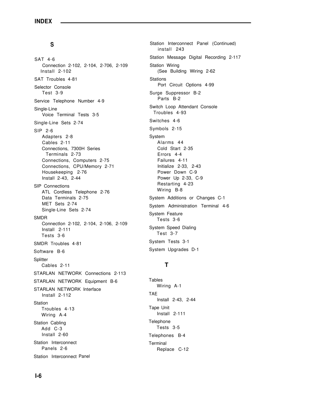 ADTRAN 25 manual Smdr 