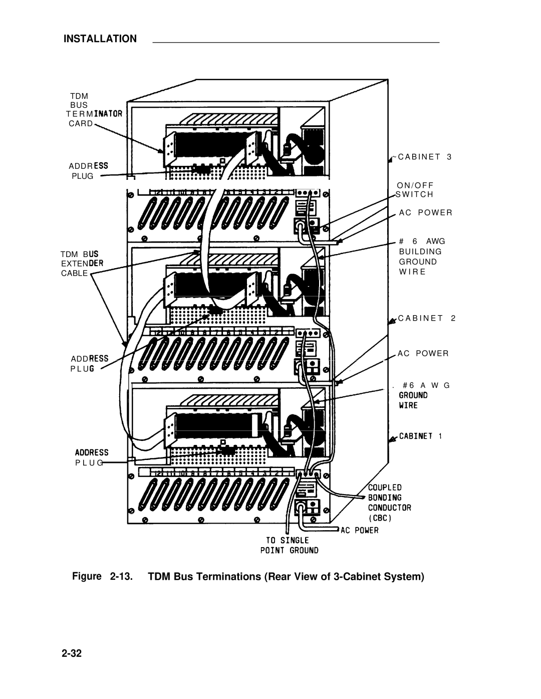 ADTRAN 25 manual TDM Bus Terminations Rear View of 3-Cabinet System 