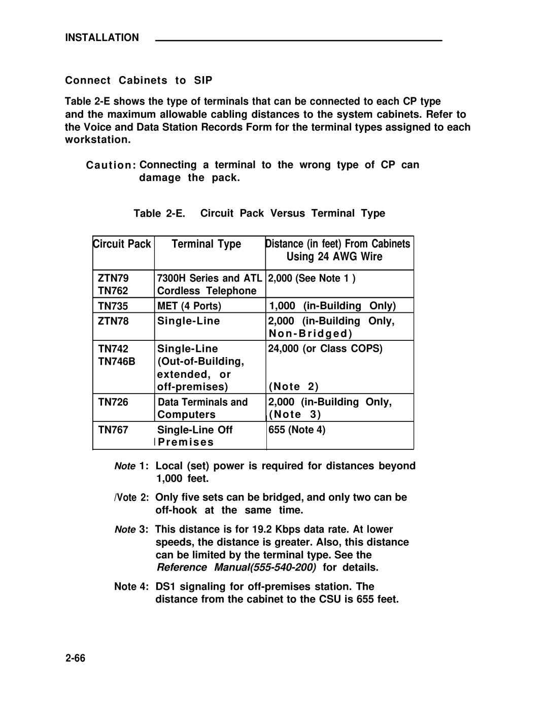 ADTRAN 25 manual Terminal Type 