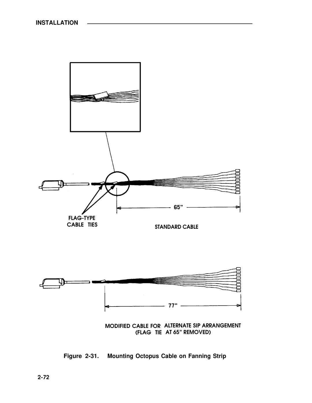 ADTRAN 25 manual Mounting Octopus Cable on Fanning Strip 