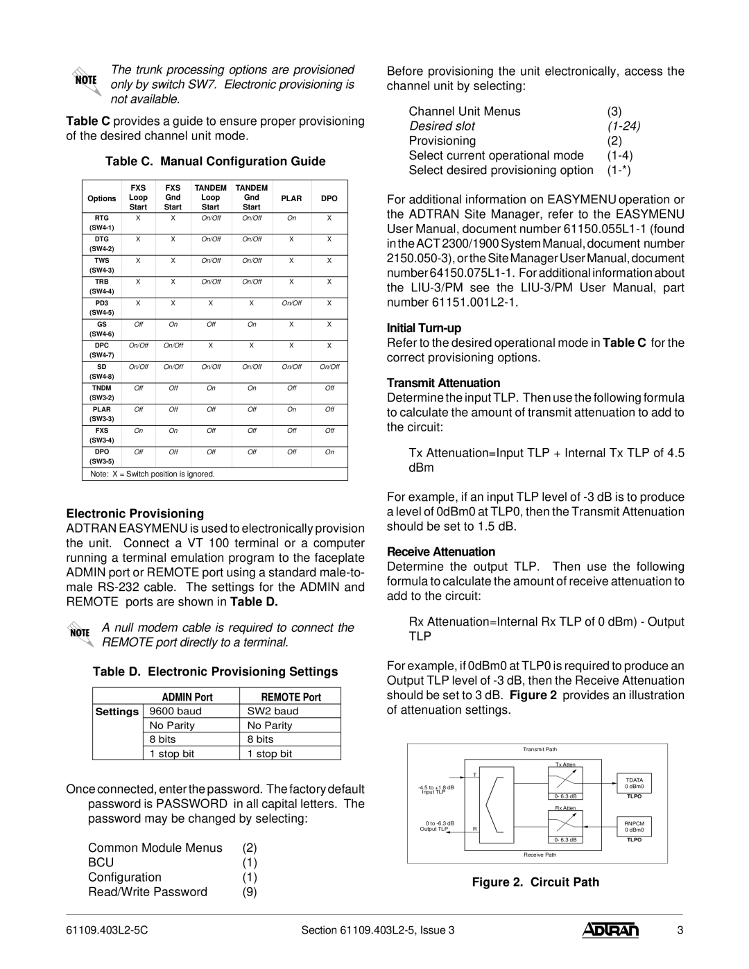 ADTRAN 2FXS/DPO PM Table C. Manual Configuration Guide, Table D. Electronic Provisioning Settings, Initial Turn-up 