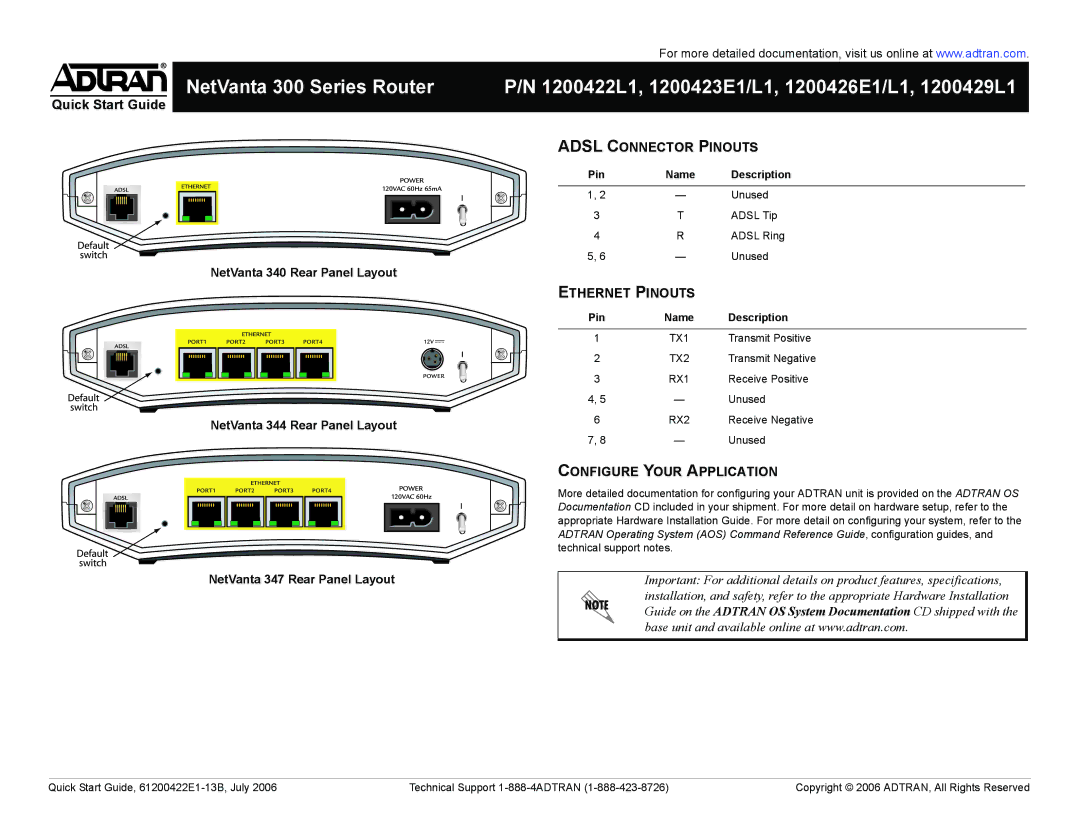 ADTRAN 300 Series quick start Adsl Connector Pinouts, Ethernet Pinouts, Configure Your Application 