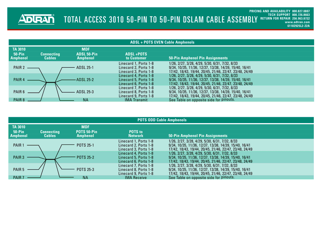 ADTRAN 3010 manual Adsl + Pots Even Cable Amphenols, Adsl 50-Pin, Pin Amphenol Pin Assignments, Pots 50-Pin 