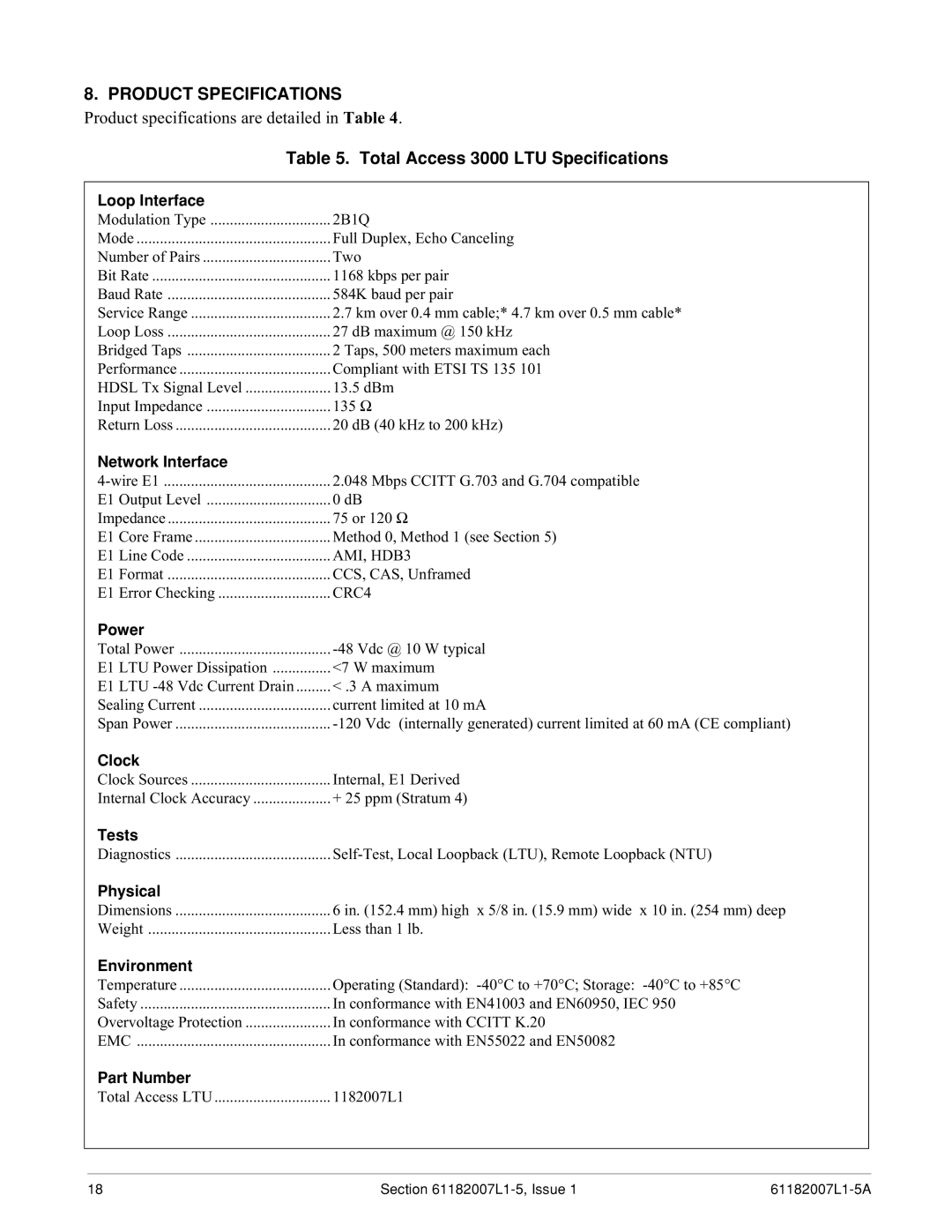 ADTRAN 3060 specifications Product Specifications, Total Access 3000 LTU Specifications 