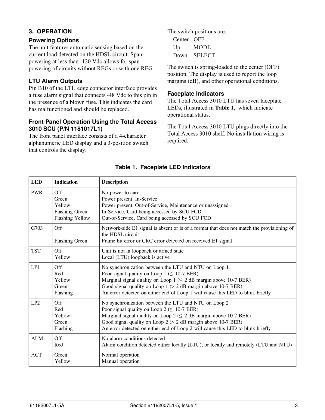 ADTRAN 3060 specifications Operation, Powering Options, LTU Alarm Outputs, Faceplate Indicators, Faceplate LED Indicators 