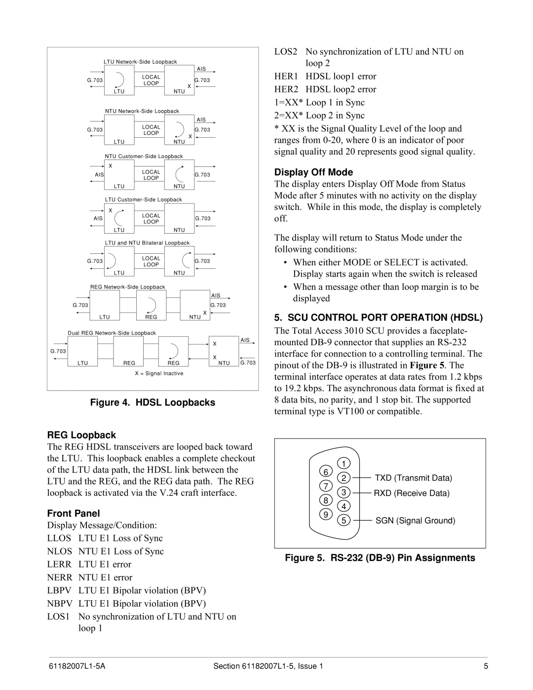 ADTRAN 3060 specifications Display Off Mode, SCU Control Port Operation Hdsl, Front Panel 