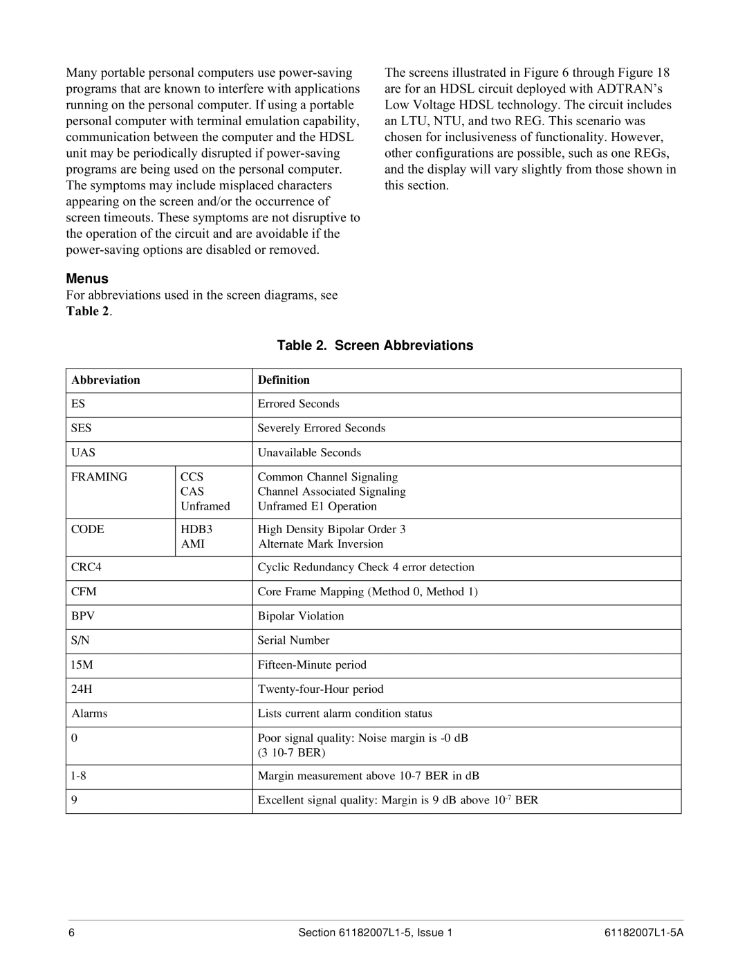 ADTRAN 3060 specifications Menus, Screen Abbreviations 