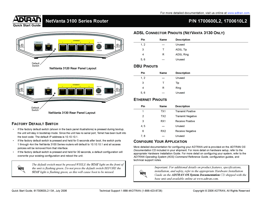 ADTRAN 3100 Series Adsl Connector Pinouts Netvanta 3130 only, Factory Default Switch, DBU Pinouts, Ethernet Pinouts 