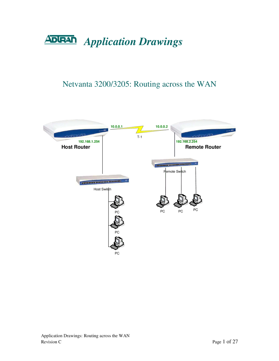 ADTRAN 3205, 3200 manual Application Drawings 