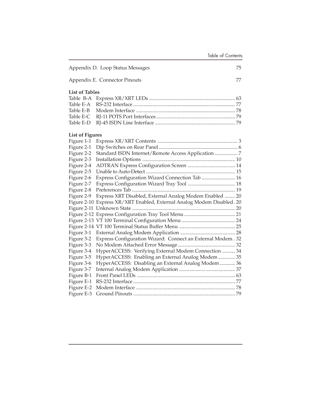 ADTRAN 3360.9VU01, 1200153L2, 1200153L1, 336048VUR-2, XRT quick start List of Tables, List of Figures 