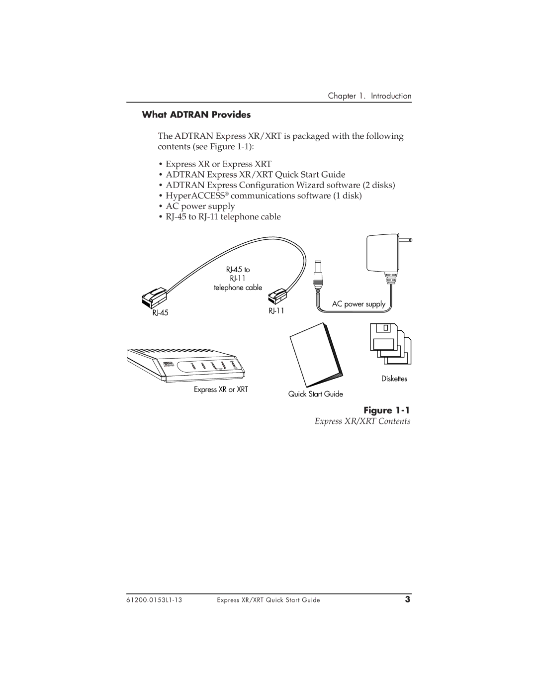 ADTRAN 336048VUR-2, 3360.9VU01, 1200153L2, 1200153L1 quick start What Adtran Provides, Express XR/XRT Contents 