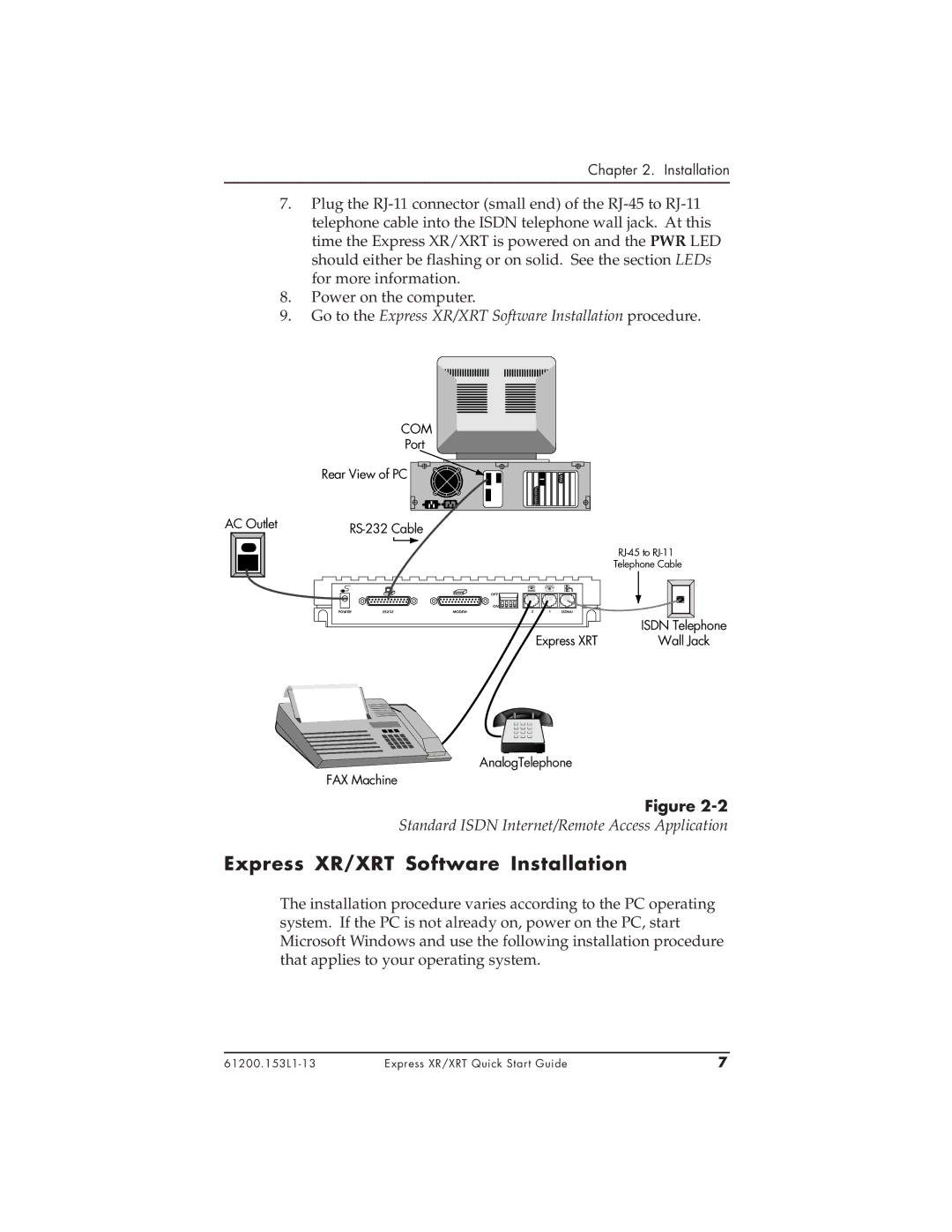 ADTRAN 1200153L2, 3360.9VU01, 1200153L1, 336048VUR-2 quick start Go to the Express XR/XRT Software Installation procedure 