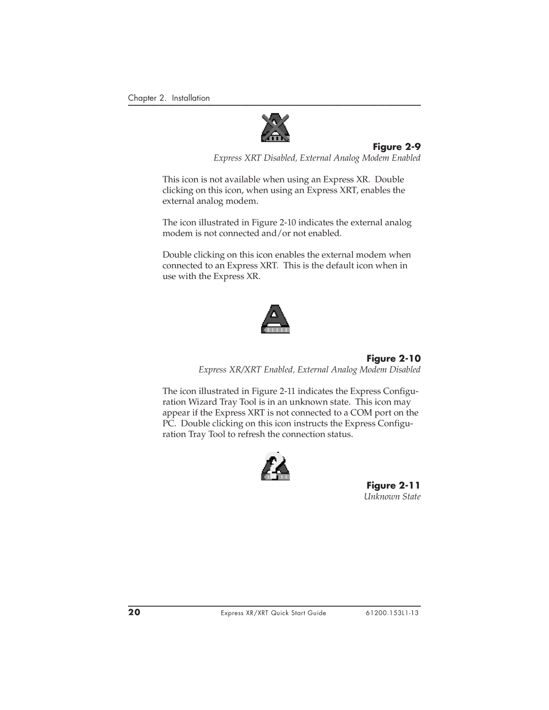 ADTRAN 1200153L1, 3360.9VU01, 1200153L2, 336048VUR-2 Express XRT Disabled, External Analog Modem Enabled, Unknown State 