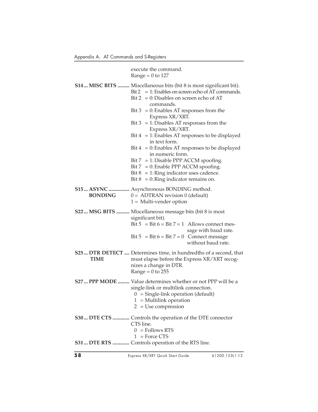 ADTRAN XRT, 3360.9VU01, 1200153L2, 1200153L1 S15 ... Async ................ Asynchronous Bonding method, S25, S27, S30, S31 