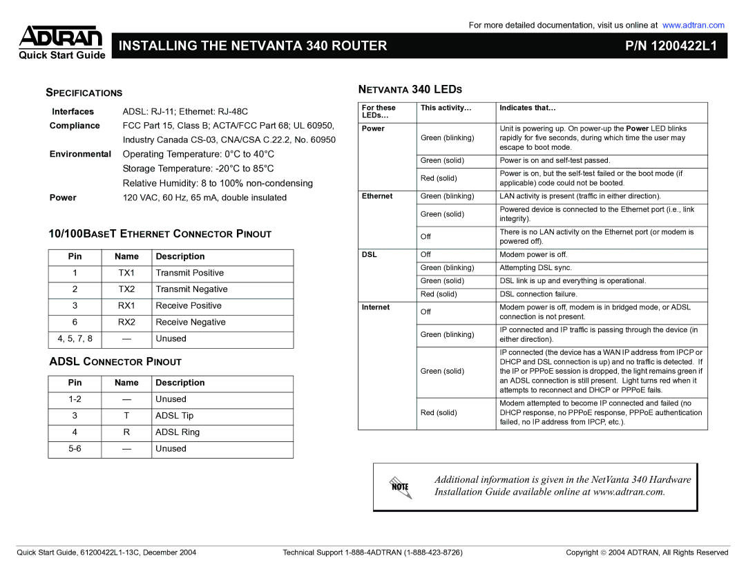 ADTRAN quick start Specifications, 10/100BASE T Ethernet Connector Pinout, Adsl Connector Pinout, Netvanta 340 Leds 