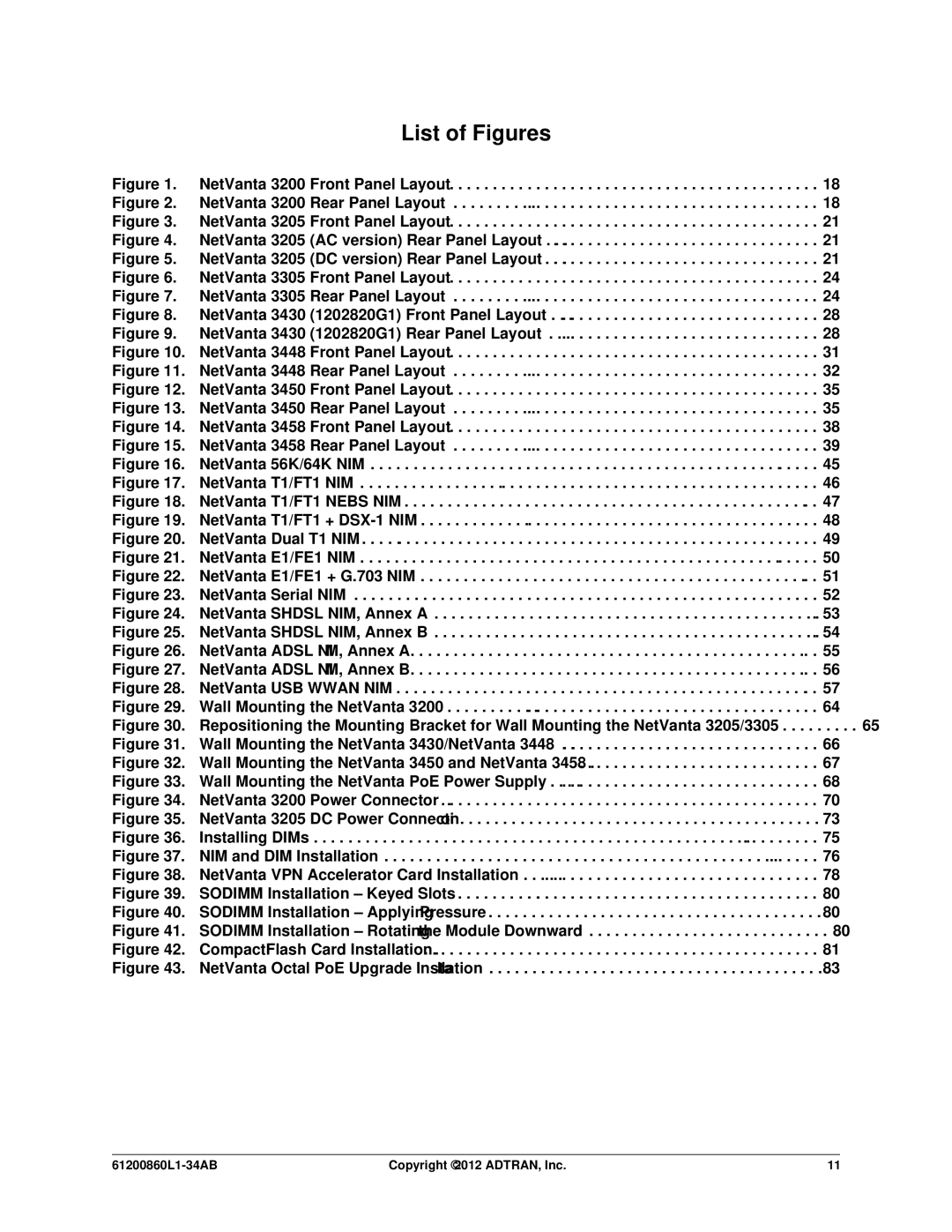 ADTRAN 1203870G1, 3448, 1202872L1, 1200821E1, 1202820G1, 1202880E1, 1203860G1 manual List of Figures 