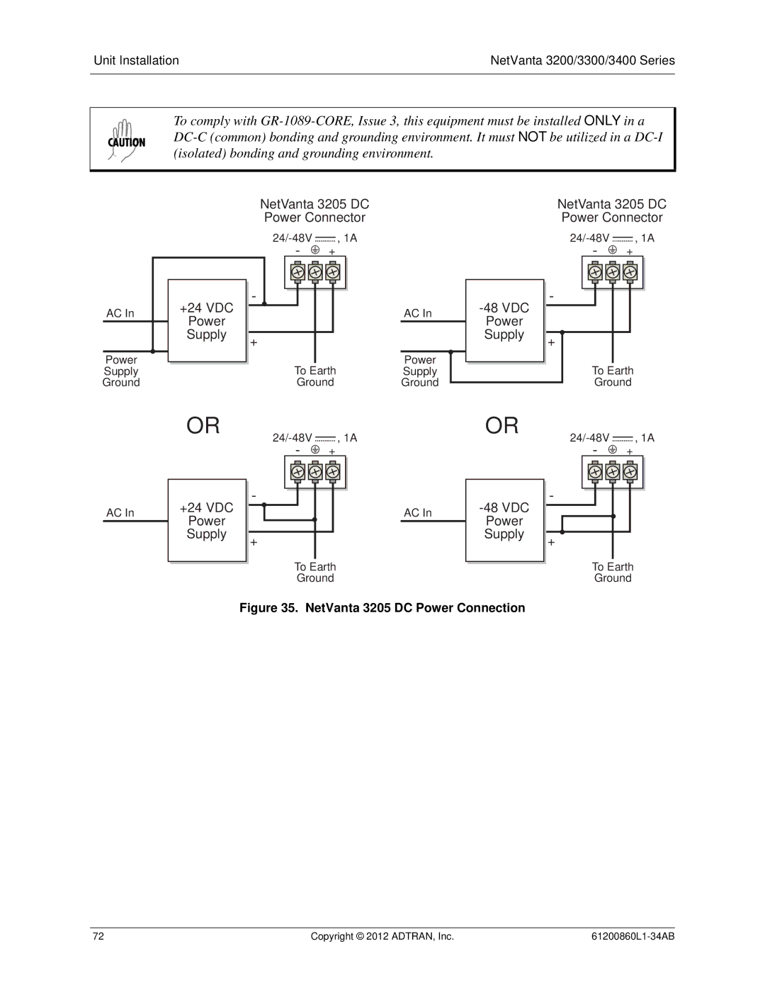 ADTRAN 1200821E1, 3448, 1202872L1, 1202820G1, 1203870G1, 1202880E1, 1203860G1 manual Oror 