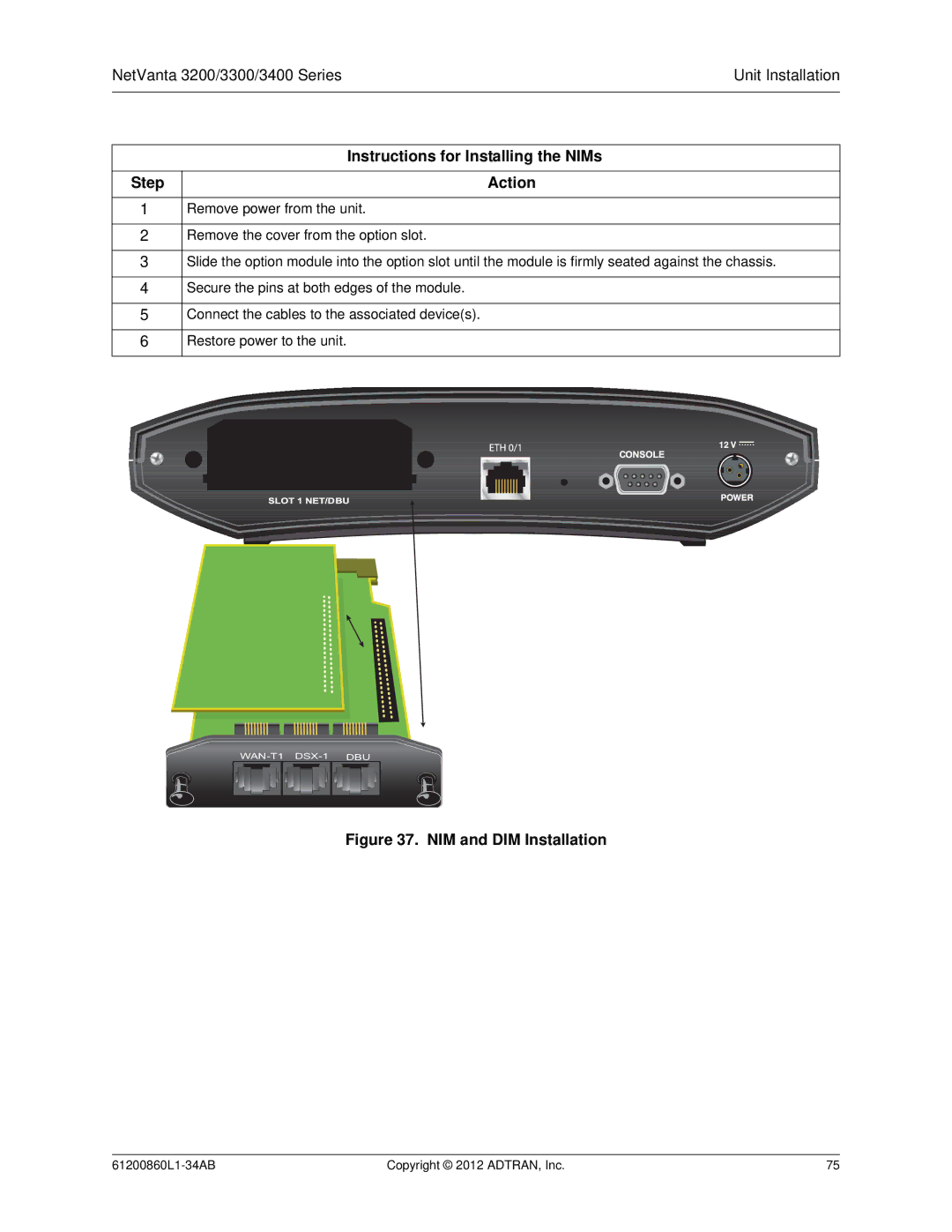 ADTRAN 1202880E1, 3448, 1202872L1, 1200821E1, 1202820G1, 1203870G1, 1203860G1 manual NIM and DIM Installation 