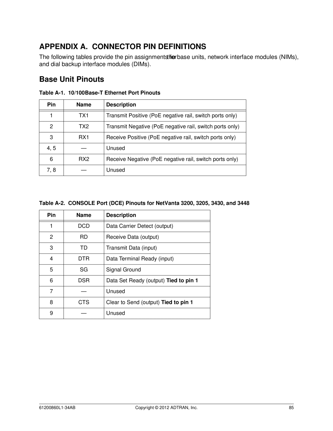 ADTRAN 1203860G1, 3448 Appendix A. Connector PIN Definitions, Table A-1 /100Base-T Ethernet Port Pinouts Name Description 