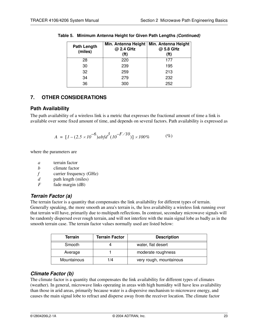 ADTRAN 4206 Plan A, 4106 Plan A system manual Other Considerations, Path Availability, Terrain Terrain Factor Description 