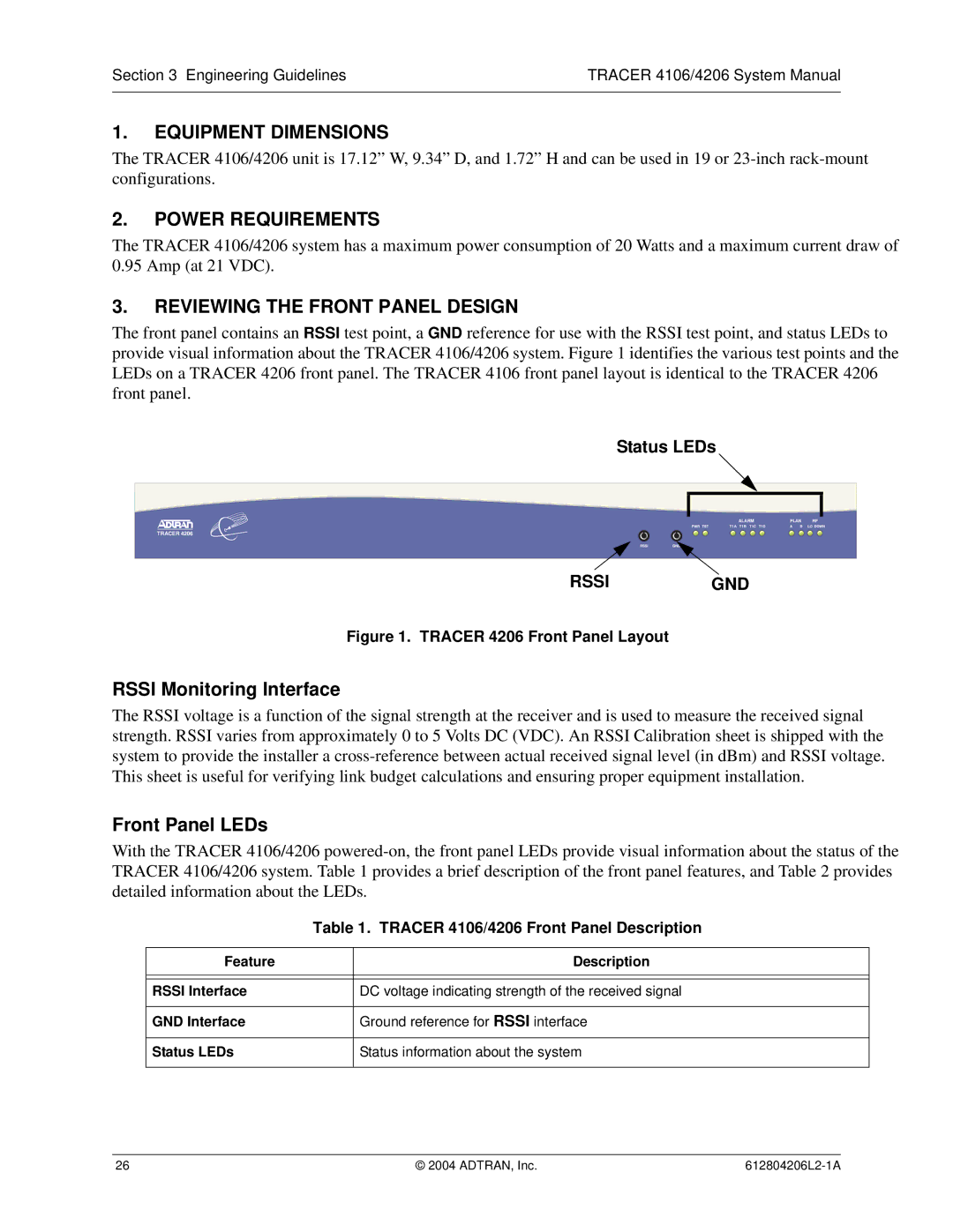 ADTRAN 4106 Plan A Equipment Dimensions, Power Requirements, Reviewing the Front Panel Design, Rssi Monitoring Interface 