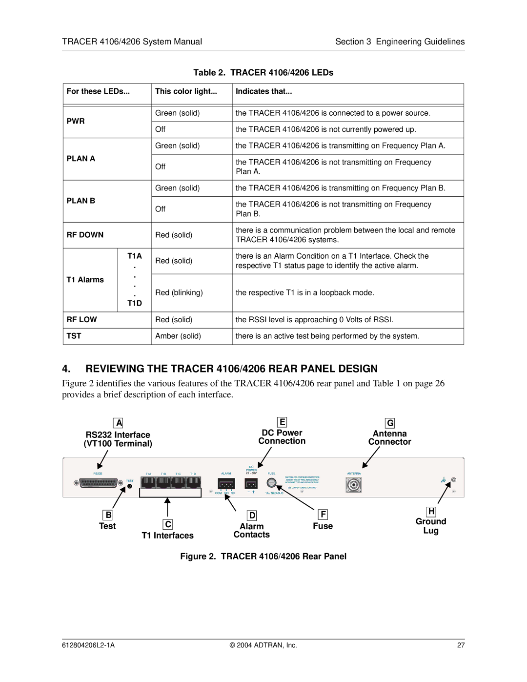 ADTRAN 4206 Plan A, 4106 Plan A system manual Reviewing the Tracer 4106/4206 Rear Panel Design 