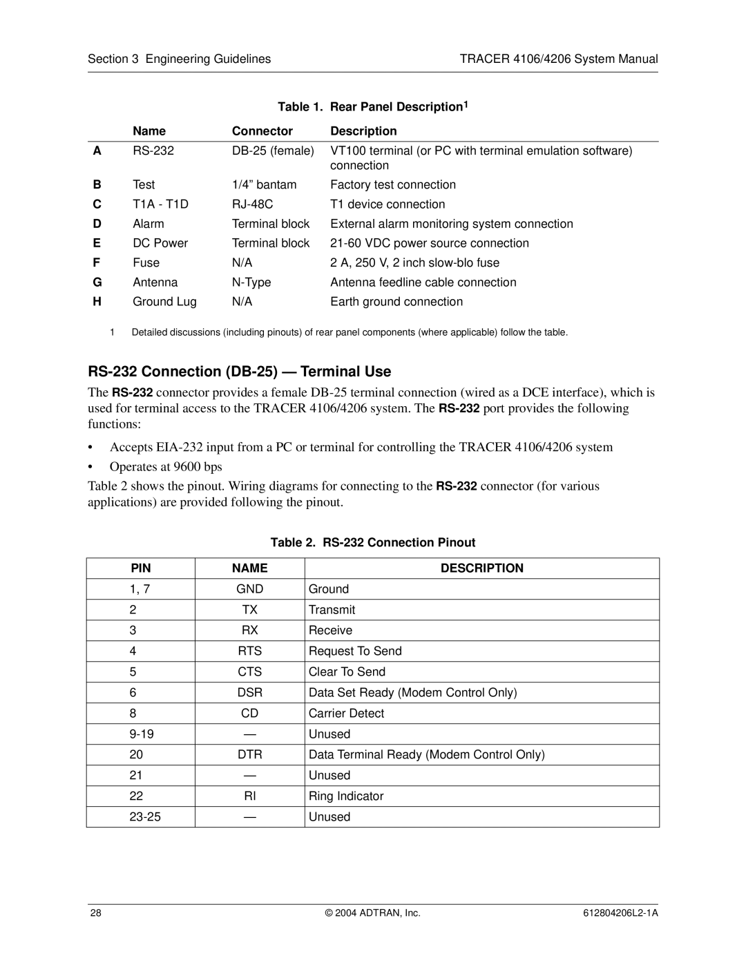 ADTRAN 4106 Plan A, 4206 Plan A RS-232 Connection DB-25 Terminal Use, Rear Panel Description, Name Connector Description 