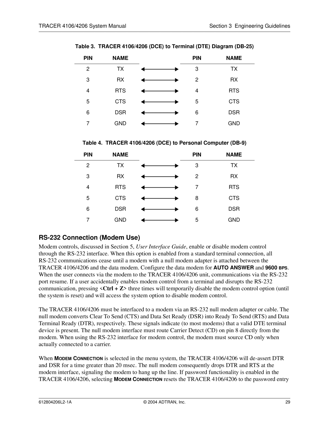 ADTRAN 4206 Plan A, 4106 Plan A RS-232 Connection Modem Use, Tracer 4106/4206 DCE to Terminal DTE Diagram DB-25 