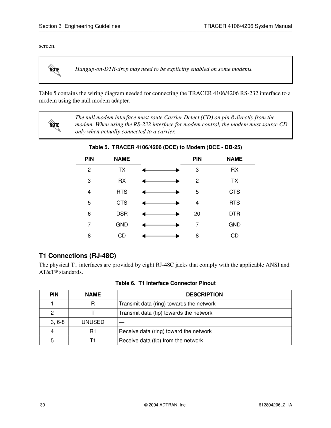 ADTRAN 4106 Plan A T1 Connections RJ-48C, Tracer 4106/4206 DCE to Modem DCE DB-25, T1 Interface Connector Pinout 