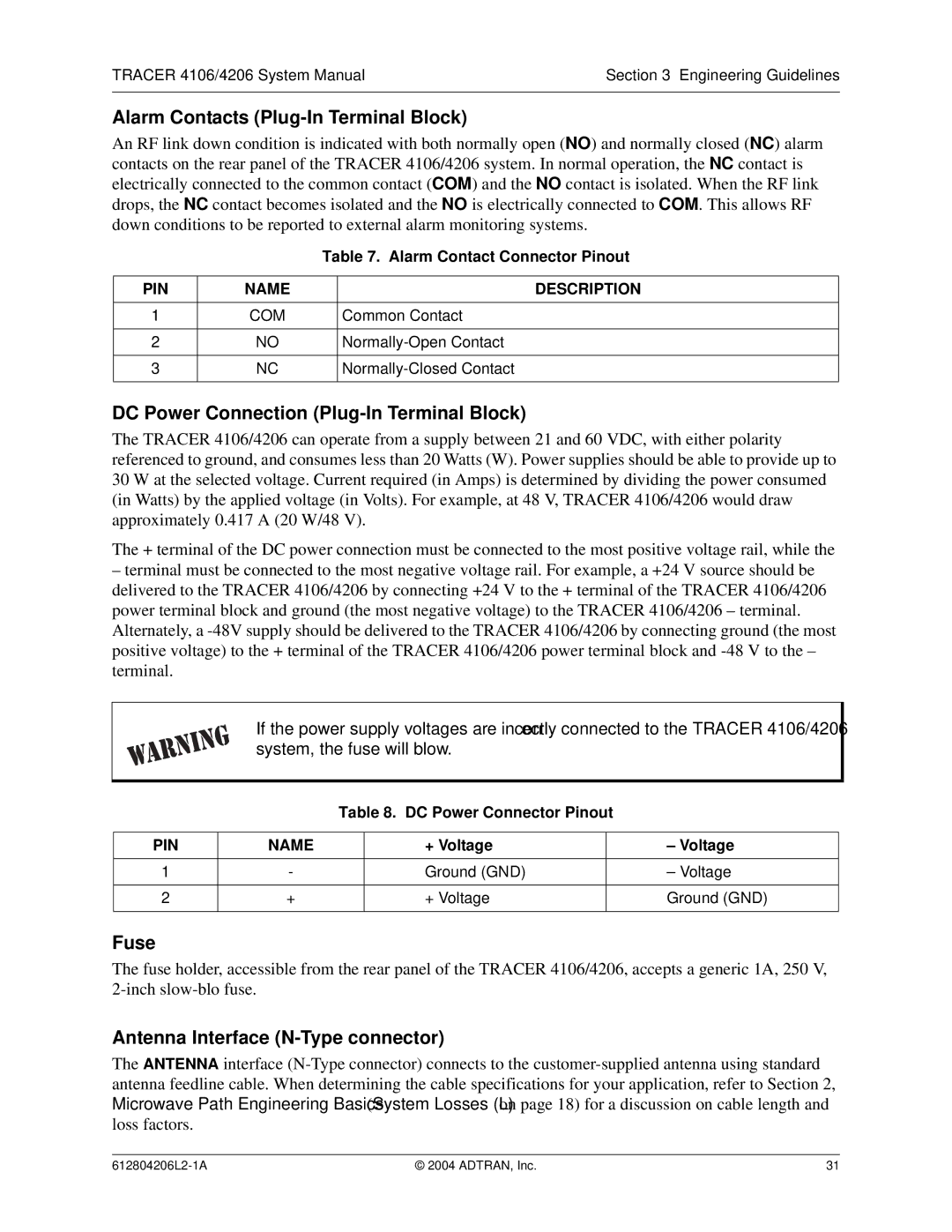 ADTRAN 4206 Plan A, 4106 Plan A Alarm Contacts Plug-In Terminal Block, DC Power Connection Plug-In Terminal Block, Fuse 