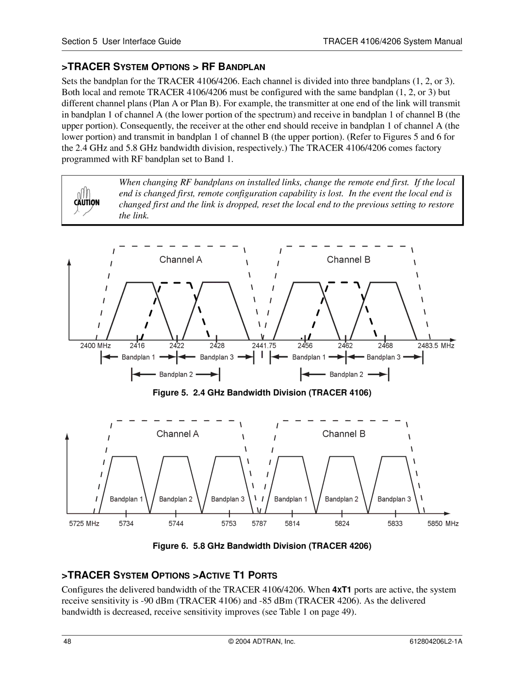 ADTRAN 4106 Plan A, 4206 Plan A system manual Tracer System Options RF Bandplan 