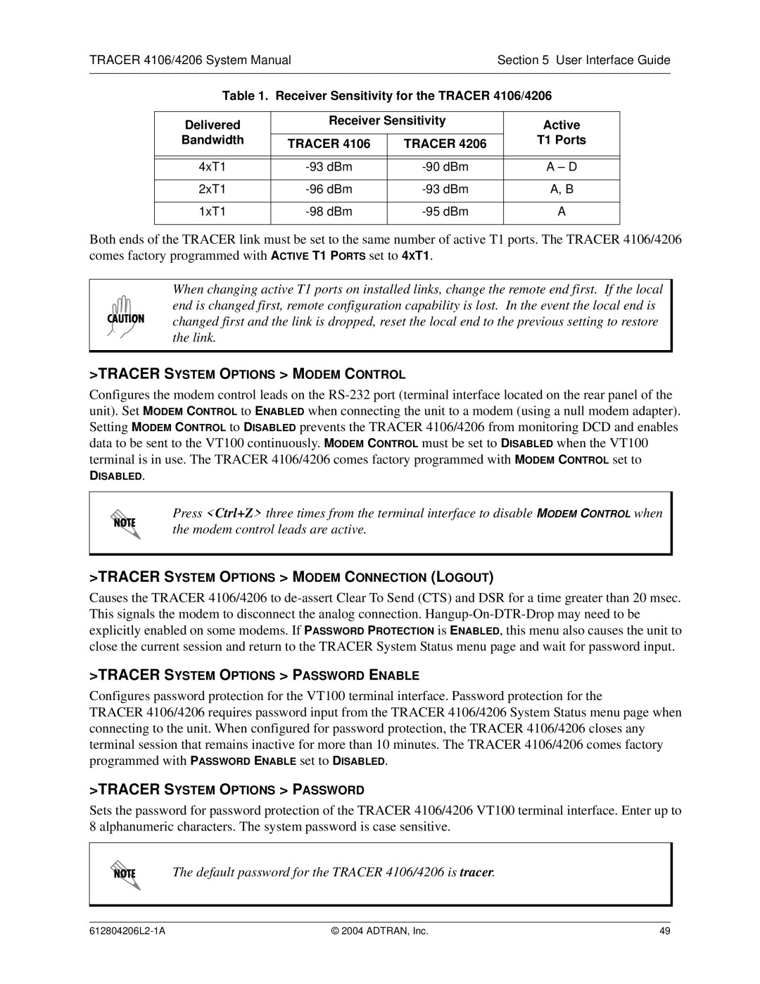 ADTRAN 4206 Plan A, 4106 Plan A Receiver Sensitivity for the Tracer 4106/4206, Receiver Sensitivity Active Bandwidth 