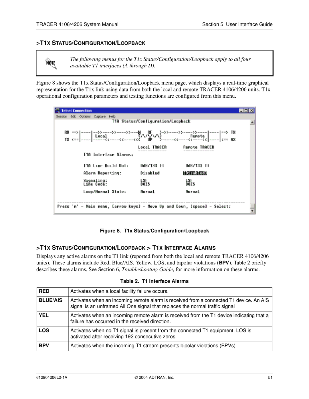 ADTRAN 4206 Plan A, 4106 Plan A system manual T1x Status/Configuration/Loopback, T1 Interface Alarms 