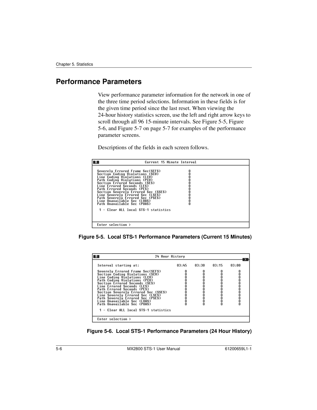 ADTRAN 4200659L1, 4175043L2, 4200659L5, 4200659L8, 4200659L2 Local STS-1 Performance Parameters Current 15 Minutes 