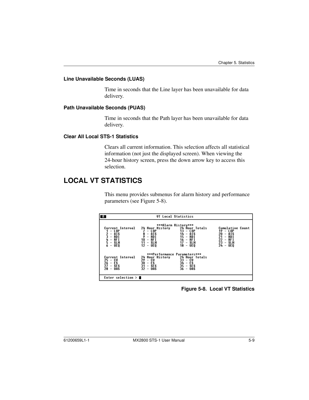 ADTRAN 4200659L8, 4200659L1, 4175043L2 Local VT Statistics, Line Unavailable Seconds Luas, Path Unavailable Seconds Puas 